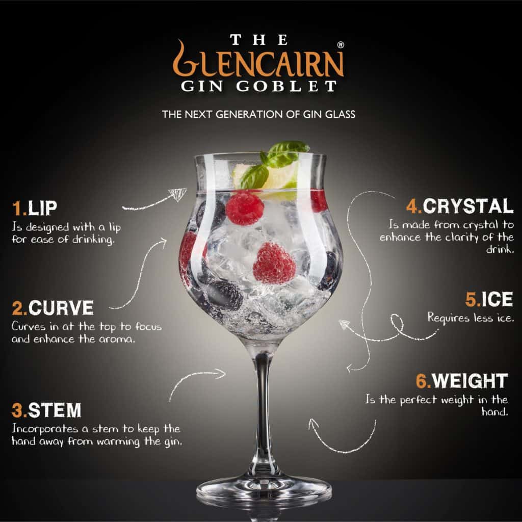 Glencairn Crystal News