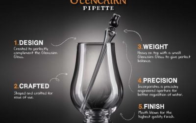 New Glencairn Pipette – The Perfect Partner for the Glencairn Glass
