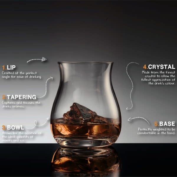 Glencairn Crystal Our Glencairn Mixer is a multi-functional crystal glass that can be used with a range of spirits, leaving enough room to add ice and garnish for enhancement. <code>[wcj_product_wholesale_price_table]</code>